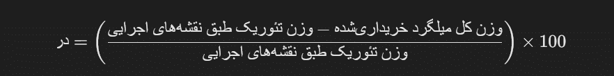 فرمول محاسبه و کنترل پرت آرماتور در قراردادهای پیمانکاری فرمول محاسبه و کنترل پرت آرماتور در قراردادهای پیمانکاری